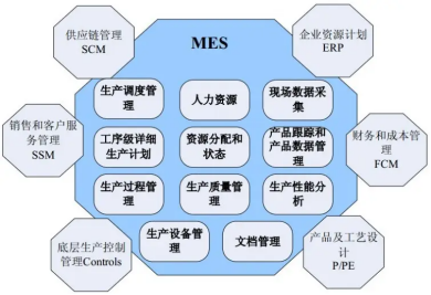 学院简介